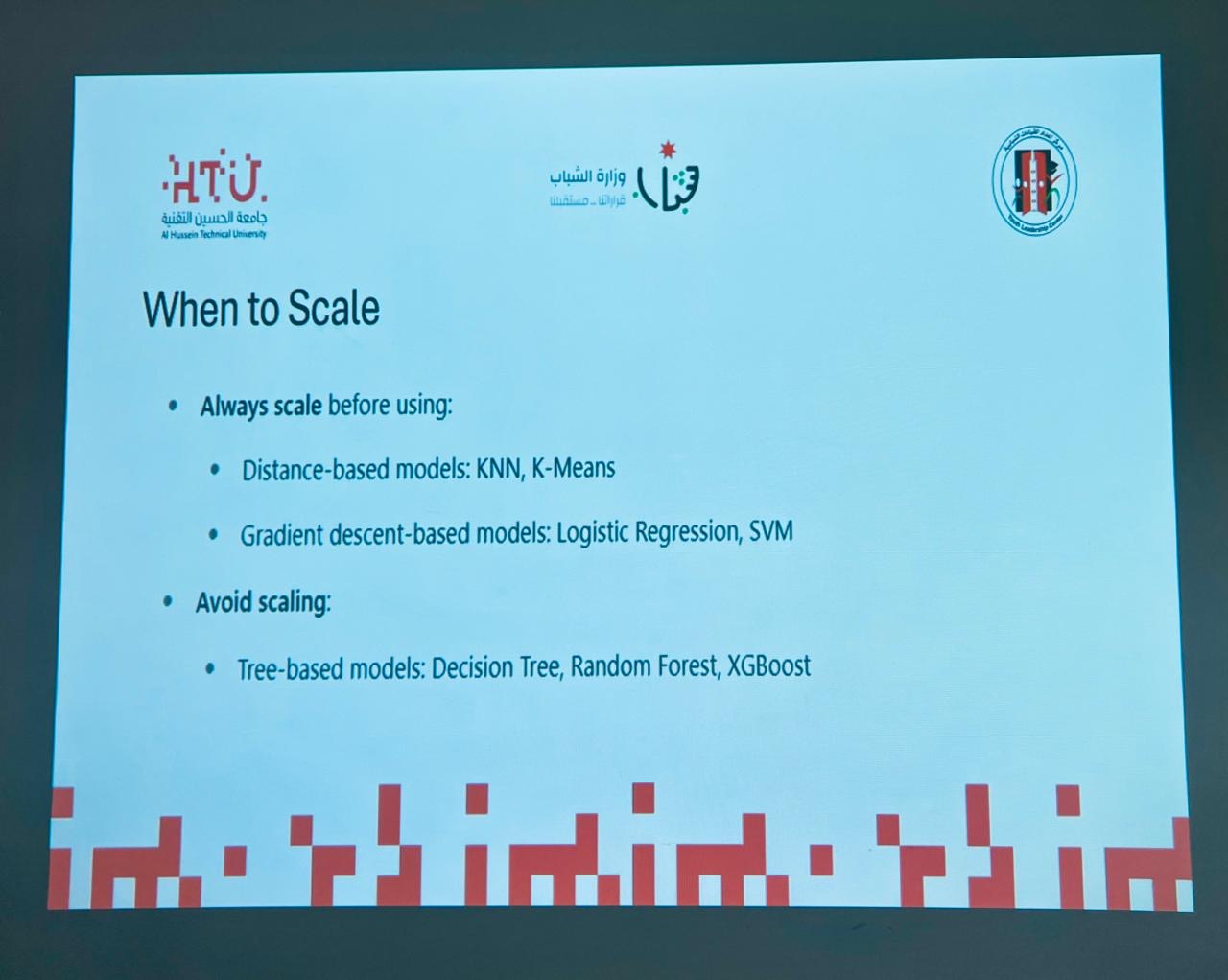 اختتام المرحلة الثانية من برنامج “تكنو شباب 2025 – الفوج الثاني” في مادبا اختتام المرحلة الثانية من برنامج “تكنو شباب 2025 – الفوج الثاني” في مادبا