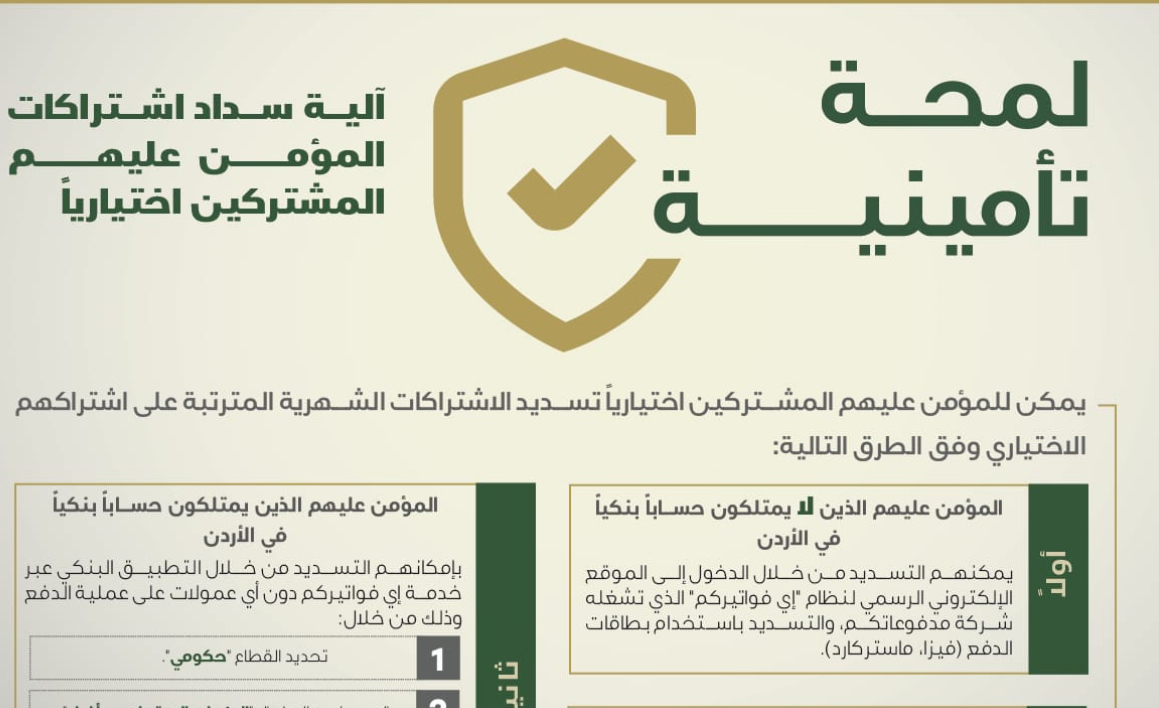 الضمان توضح للمغتربين آلية سداد اشتراكاتهم الاختيارية الضمان توضح للمغتربين آلية سداد اشتراكاتهم الاختيارية