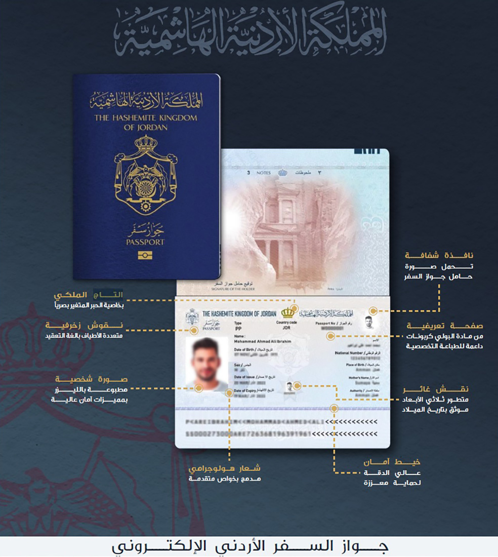 إصدار جواز السفر الإلكتروني اعتباراً من مطلع أيلول المقبل إصدار جواز السفر الإلكتروني اعتباراً من مطلع أيلول المقبل