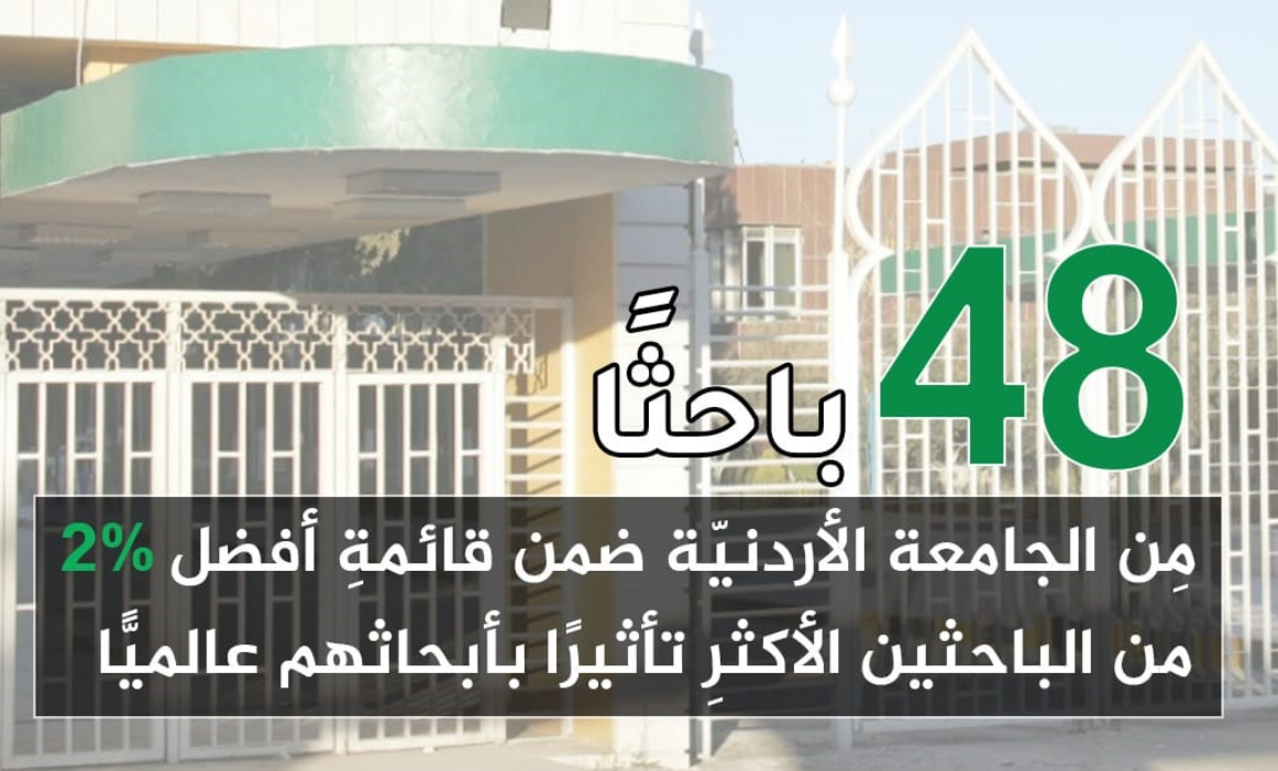 48 باحثًا مِن الجامعة الأردنيّة بقائمةِ أفضل 2% من الباحثين الأكثرِ تأثيرًا عالميًّا 48 باحثًا مِن الجامعة الأردنيّة بقائمةِ أفضل 2% من الباحثين الأكثرِ تأثيرًا عالميًّا