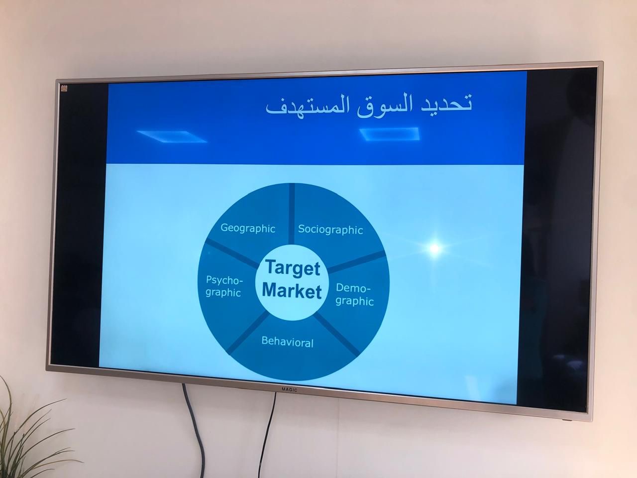 مركز إعداد القيادات الشبابية ينظم ورشة “الريادة والذكاء الاصطناعي” لمشاركي برنامج تكنو شباب 2025 مركز إعداد القيادات الشبابية ينظم ورشة “الريادة والذكاء الاصطناعي” لمشاركي برنامج تكنو شباب 2025