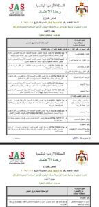 مصفاة البترول تستكمل متطلبات المواصفات الدولية للمشتقات النفطية مصفاة البترول تستكمل متطلبات المواصفات الدولية للمشتقات النفطية