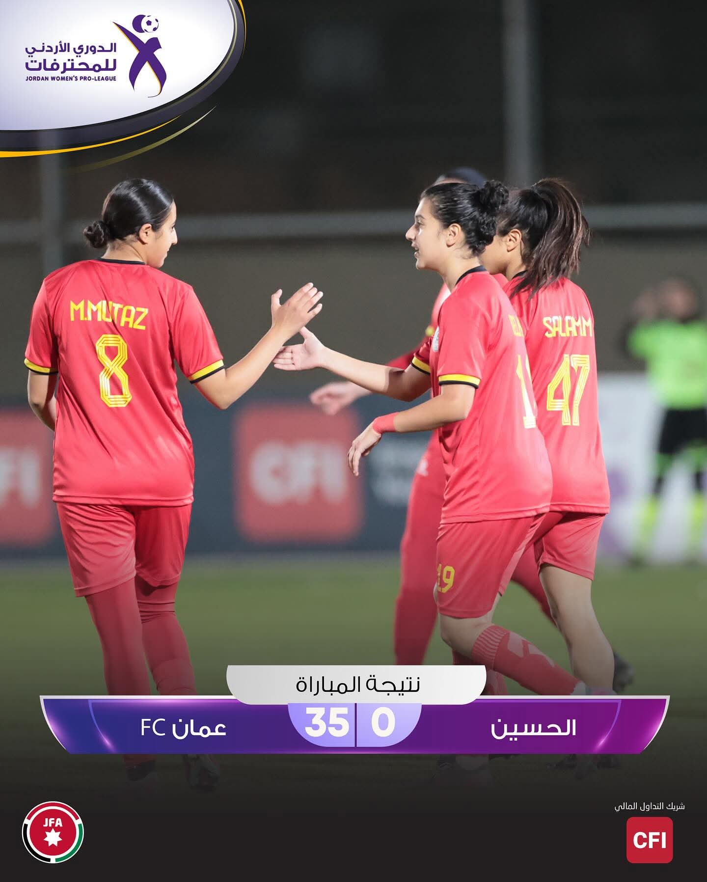 “عمان اف سي” يمطر فريق الحسين بـ 35 هدفا “عمان اف سي” يمطر فريق الحسين بـ 35 هدفا