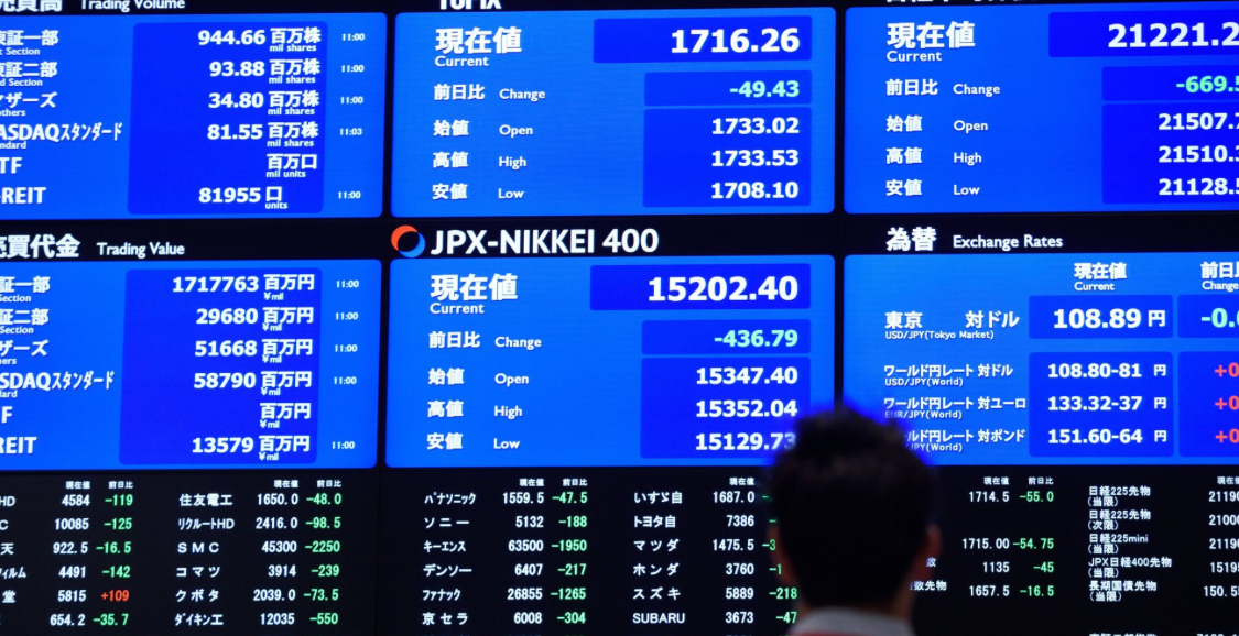 مؤشرات الأسهم اليابانية تغلق على ارتفاع