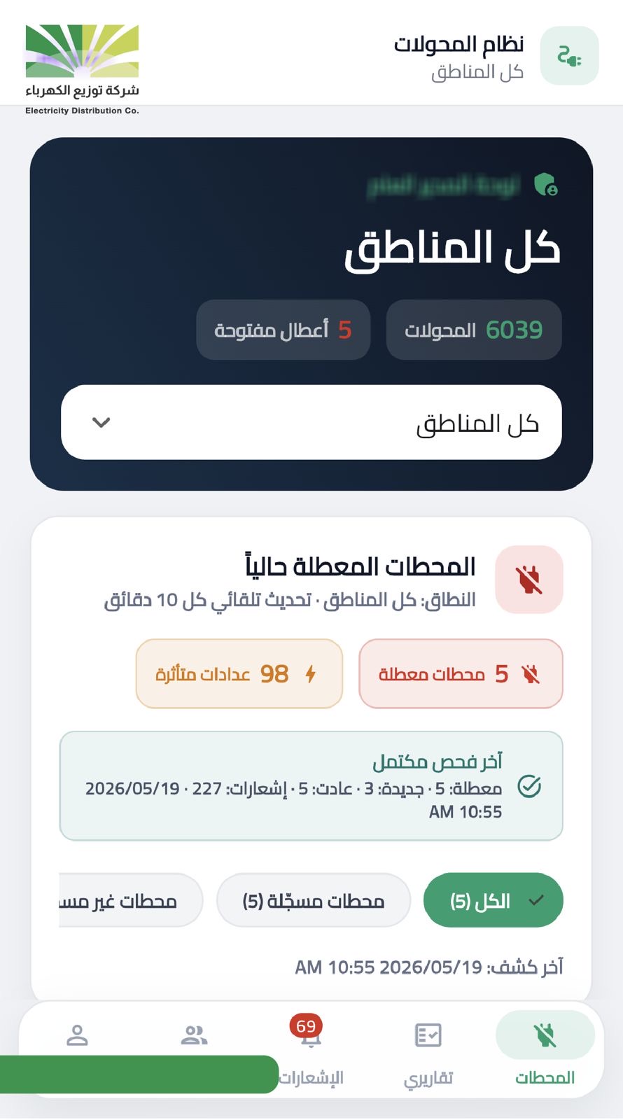 الأول من نوعه في المنطقة: توزيع الكهرباء تطور نظامًا إلكترونيًا متقدمًا للرصد الفوري للأعطال في المحطات والمحولات الفرعية