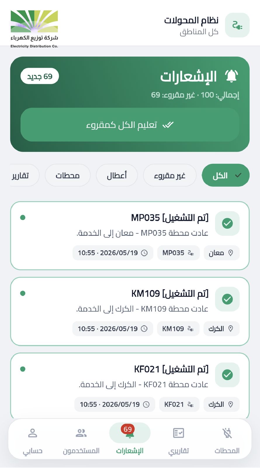 الأول من نوعه في المنطقة: توزيع الكهرباء تطور نظامًا إلكترونيًا متقدمًا للرصد الفوري للأعطال في المحطات والمحولات الفرعية
