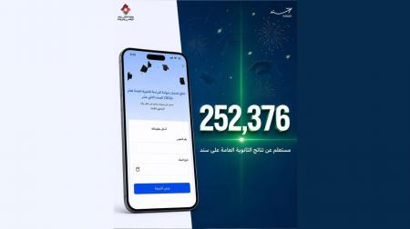 ربع مليون استعلام عن نتائج التوجيهي عبر “سند”خلال أول نصف ساعة